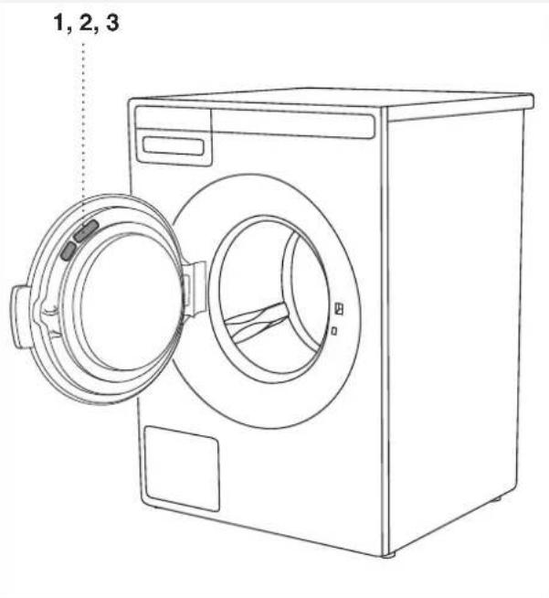 ASKO WMC6863PW1 - Avant de contacter le service après- VENTE - 1