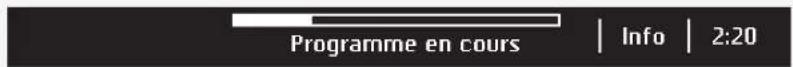 ASKO WMC6863PW1 - Temps restant - 1