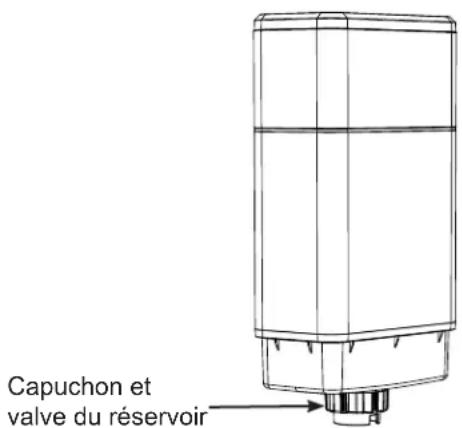 Capuchon et valve du réservoir