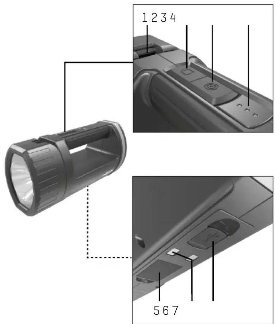 ANSMANN HS5R - TORCH - 1