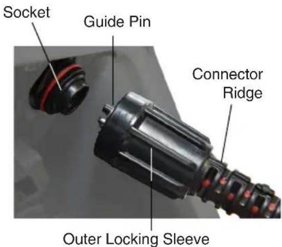 RIDGID SeeSnake CS65XR - NOTICE - 1