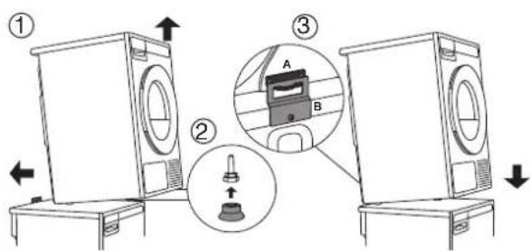 ASKO H408HDS - Comment monter le sèche-linge sur le lave-linge (ASKO): - 6