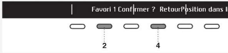 ASKO H408HDS - Programmes favoris/Ajout fav ? - 2