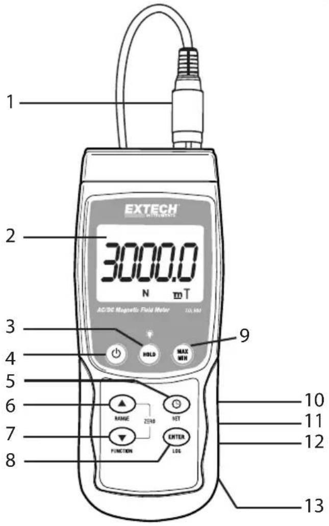 Extech SDL900 - Description de l'appareil - 1