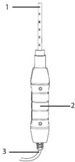 Extech SDL900 - Sonde - 2