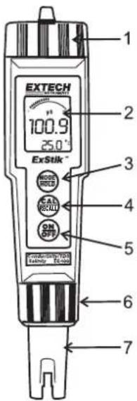 Extech EC400 - Panneau avant: - 1