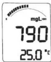Extech EC400 - Prise de mesure: - 3
