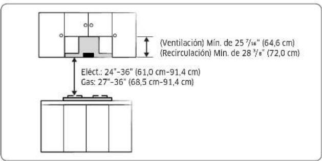 SAMSUNG NK30CB600W12 - Espacios libres de instalación - 2