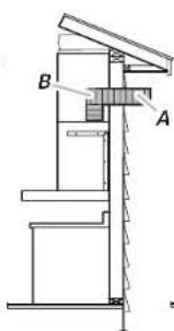 SAMSUNG NK30CB600W12 - Venting Methods - 2