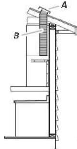 SAMSUNG NK30CB600W12 - Venting Methods - 1