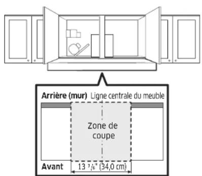 SAMSUNG NK30CB600W12 - Méthode et séquence de découpe des armoires supérieures - 1