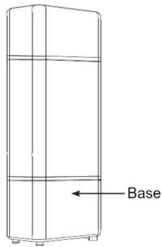 Base