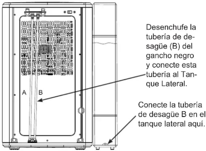 Desenchufe la tubería de desagüe (B) del gancho negro y conecte esta tubería al Tanque Lateral. Conecte la tubería de desagüe B en el tanque lateral aquí.