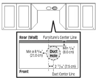 SAMSUNG NK30CB700WCG - Making a hole in the furniture - 1