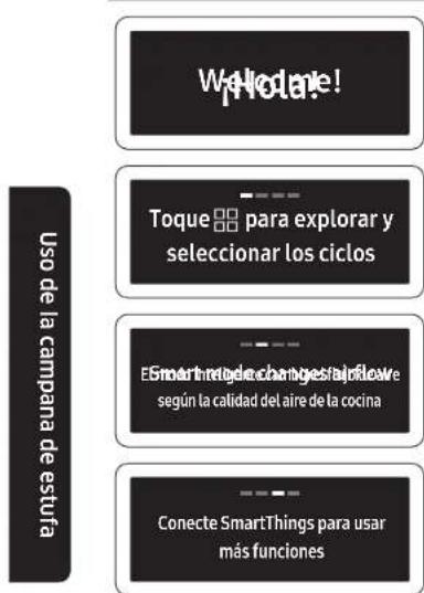 SAMSUNG NK30CB700WCG - Uso de la campana de estufa - 1