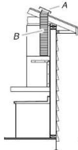 SAMSUNG NK30CB700WCG - Venting Methods - 1