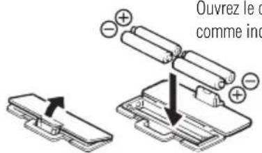 TANITA FitScan UM041F - Insertion des piles - 1