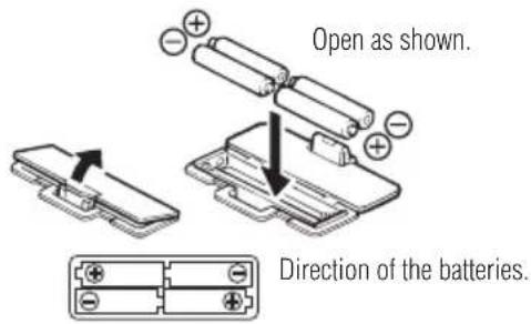 Open as shown. Direction of the batteries.