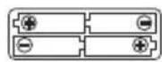 TANITA FitScan UM041F - Insertion des piles - 2
