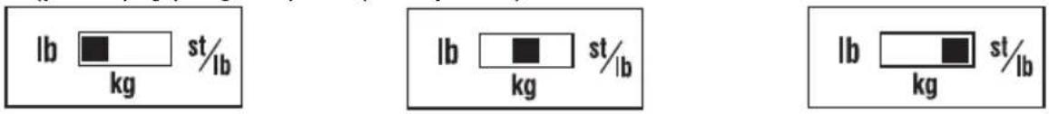 lb kg st/lb lb kg st/lb lb kg st/lb