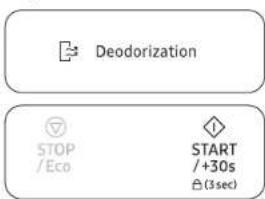 SAMSUNG MS23T5018AN - Utilisation de deodorization (désodorisation) - 1