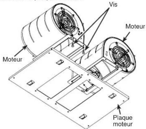 Vis Moteur Moteur Plaque moteur