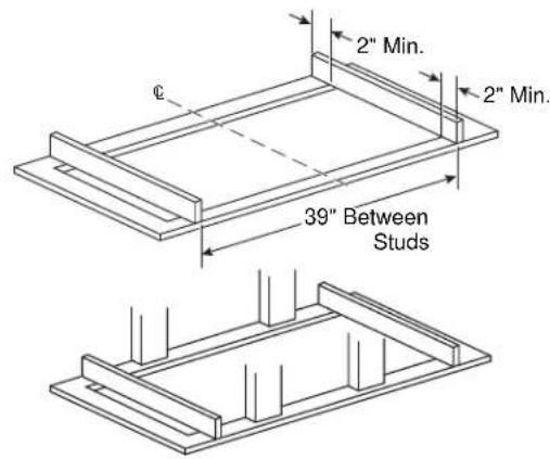 2" Min. 2" Min. 39" Between Studs