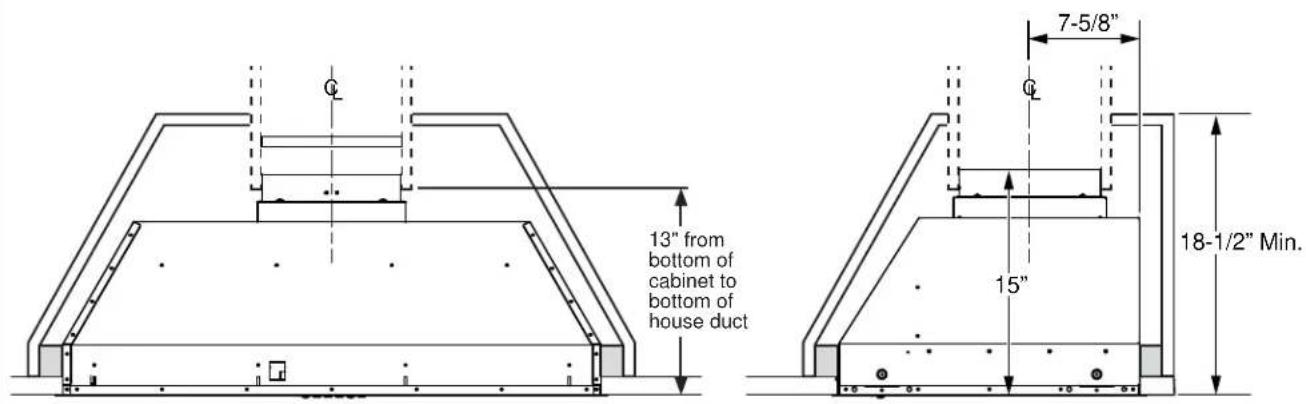 13" from bottom of cabinet to bottom of house duct 7-5/8" 15" 18-1/2" Min.
