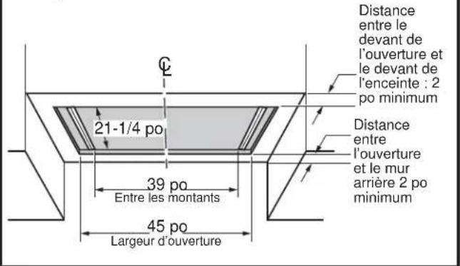 Distance entre le devant de l'ouverture et le devant de l'enceinte : 2 po minimum 21-1/4 po Distance entre l'ouverture et le mur arrière 2 po minimum 39 po Entre les montants 45 po Largeur d'ouverture