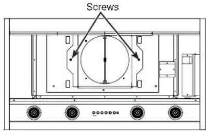 Screws