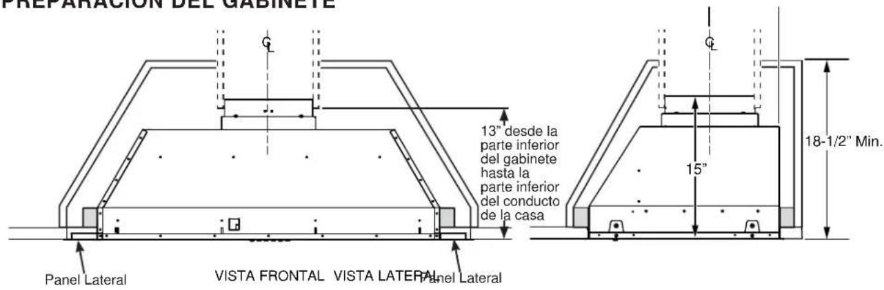 PREPARACION DEL GABINETE 13" desde la parte inferior del gabinete hasta la parte inferior del conducto de la casa 15" 18-1/2" Min. Panel Lateral VISTA FRONTAL VISTA LATERAL Panel Lateral