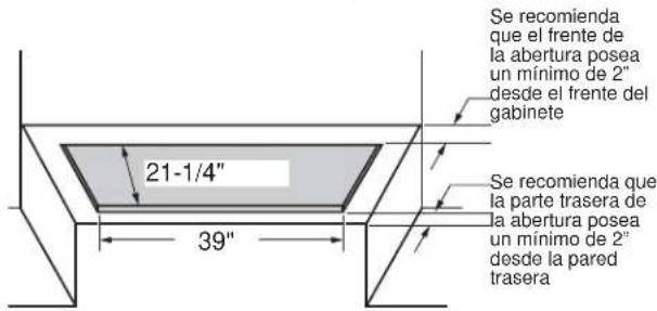 Se recomienda que el frente de la abertura posea un mínimo de 2" desde el frente del gabinete 21-1/4" 39" Se recomienda que la parte trasera de la abertura posea un mínimo de 2" desde la pared trasera