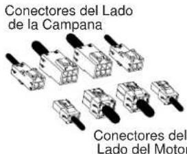 Conectores del Lado de la Campana Conectores del Lado del Motor