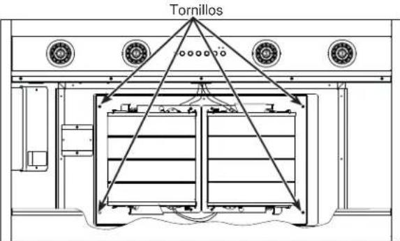 Tornillos