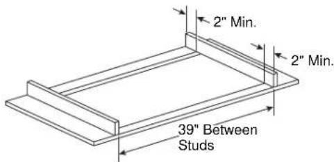 2" Min. 2" Min. 39" Between Studs