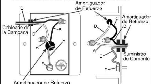 C Cableado de la Campana Amortiguador de Refuerzo B D E A F Amortiguador de Refuerzo C D B A E Suministro de Corriente F