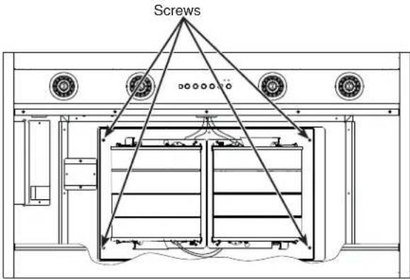 Screws