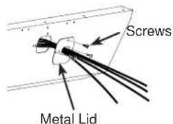 Screws Metal Lid