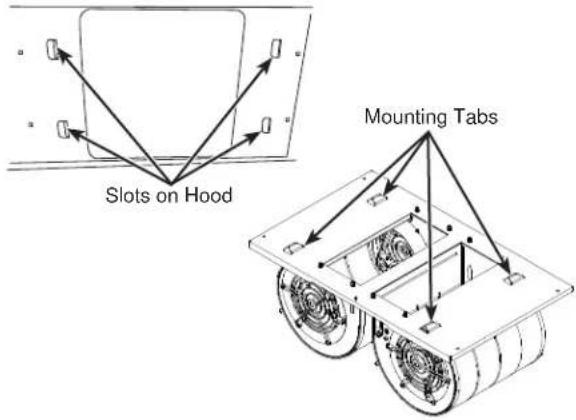 Slots on Hood Mounting Tabs