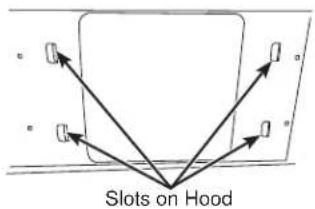 Slots on Hood