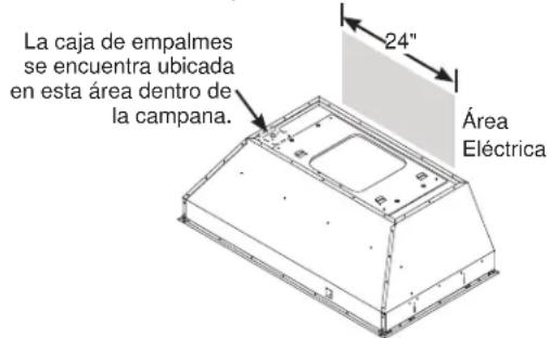 La caja de empalmes se encuentra ubicada en esta área dentro de la campana. 24" Área Eléctrica