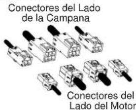 Conectores del Lado de la Campana Conectores del Lado del Motor