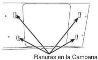Ranuras en la Campana