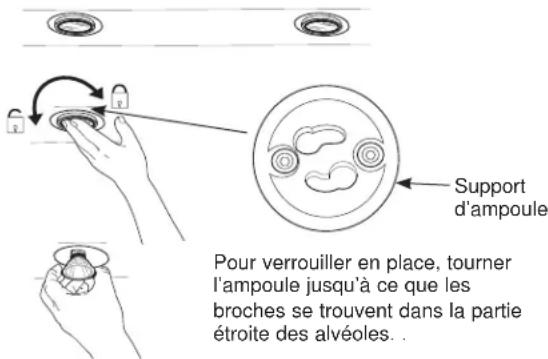 Support d'ampoule Pour verrouiller en place, tourner l'ampoule jusqu'à ce que les broches se trouvent dans la partie étroite des alvéoles. .