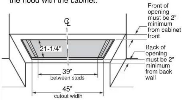 the hood with the cabinet. Front of opening must be 2" minimum from cabinet front 21-1/4" Back of opening must be 2" minimum from back wall 39" between studs 45" cutout width