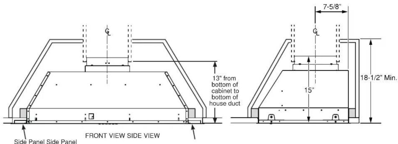 Side Panel Side Panel FRONT VIEW SIDE VIEW 13" from bottom of cabinet to bottom of house duct 7-5/8" 15" 18-1/2" Min.