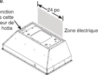 24 po Zone électrique