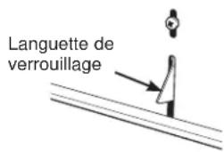 Languette de verrouillage