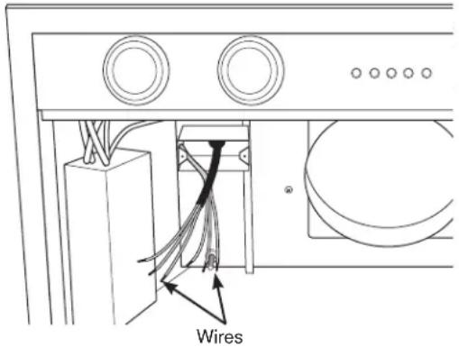 Wires