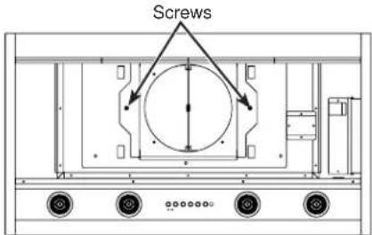 Screws